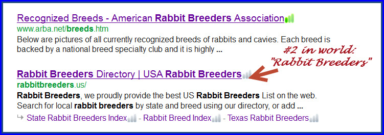 Rabbit Breeders